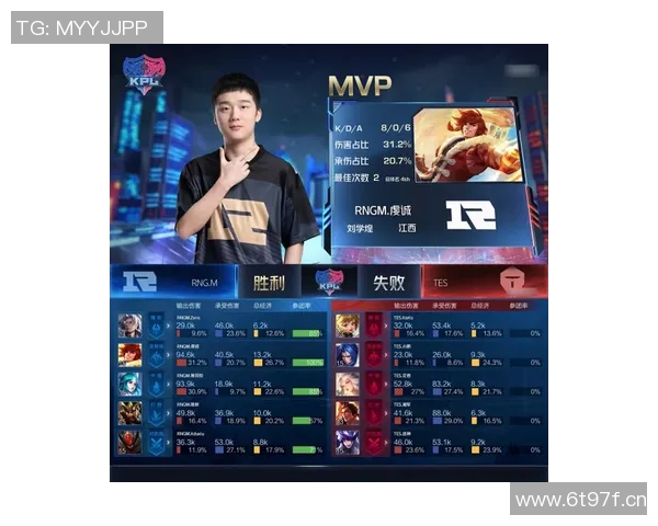 王者荣耀专题深度解析TES战队近期状态与表现分析