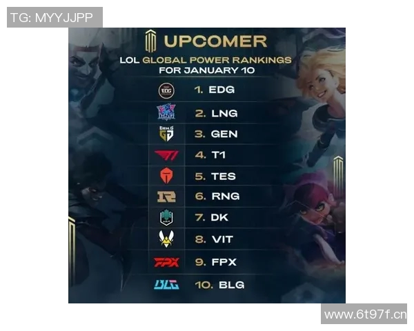 英雄联盟耐力排行榜揭晓LNG战队荣登第七名引发热议