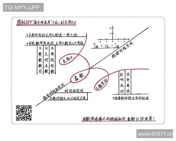 《系统化游泳教学法：从入门到提高的全方位训练指南》